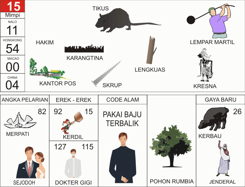 syair sdy akurat terbaru