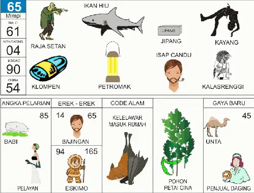 prediksi MORROCO QUATRO 4  hari ini